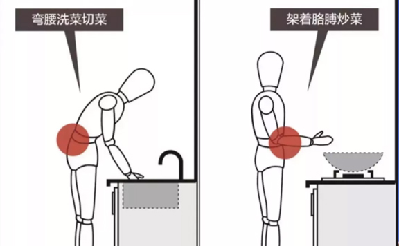 小廚房裝修把控好以下幾個(gè)細(xì)節(jié)，用起來(lái)既省心又實(shí)用！